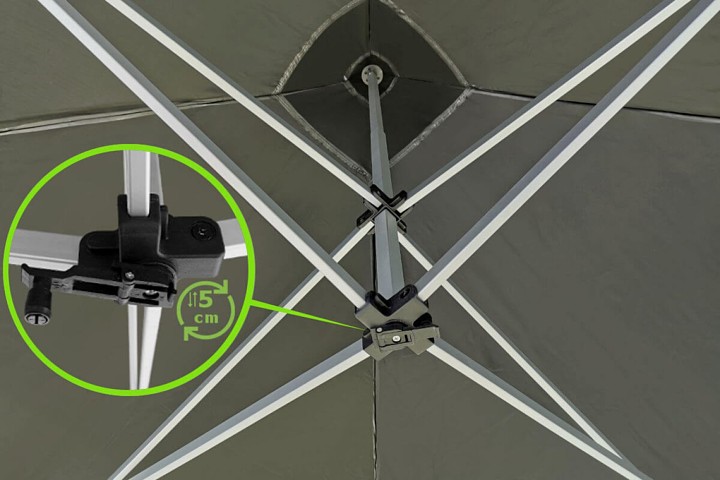 sönderfallande stress